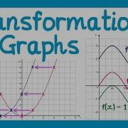Transformations Of Graphs GCSE Higher Maths