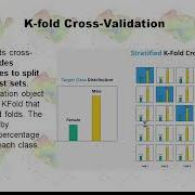 Machine Learning Validation With Python