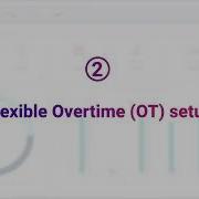 SQL Payroll Software Time Management System ETMS