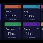 Time Tracking Dashboard Frontendmentor