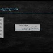 String Aggregation