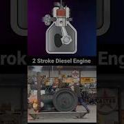 Combustion 2 Stroke Diesel Engine Work Principle Automobile Technology Aircraft Tech Engine