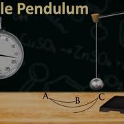 Simple Pendulum Science Experiment