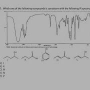 Infrared Spectroscopy Practice 7