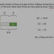 Singapore Math Using Models To Solve Word Problems Whole Numbers