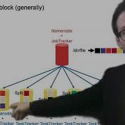 8 MapReduce 2 3 Big Data For Engineers ETH Zurich Spring 2024