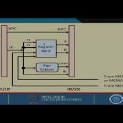Mod11lec54