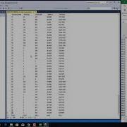 Введение в Microsoft SQL T SQL 3 Добавление и извлечение данных