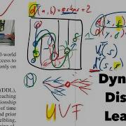 Dynamical Distance Learning For Semi Supervised And Unsupervised Skill Discovery