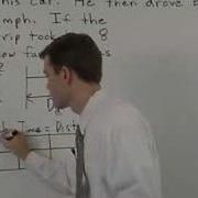 Motion Problems MathHelp Com Algebra Help