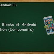 Building Blocks Of Android Application Components MAD 3 6
