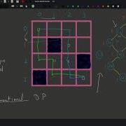 CSES Dynamic Programming Grid Paths