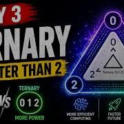 The Biggest Mistake In Computing Why Binary May Be Replaced By Ternary AI