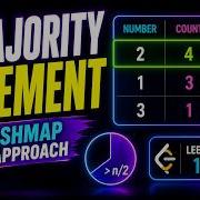 Majority Element Using HashMap In JavaScript