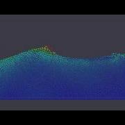 Wave Breaking Simulation Using DualSPHysics