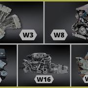 Different W Engine Configurations Explained W3 To W30