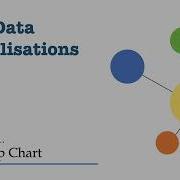 Build A Treemap Using D3js