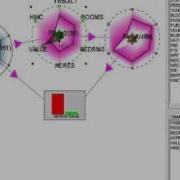 DataMeadow Multidimensional Visual Exploration