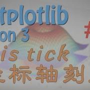Matplotlib 9 Tick 能见度 Python 数据可视化教学教程