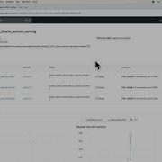 Deploying A Real Time Machine Learning Model With Databricks Unity Catalog And Model Serving