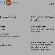 PQPP A Joint Benchmark For Text To Image Prompt And Query Performance Prediction CVPR 2025