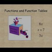 Grade 6 Functions And Function Tables