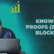 Zero Knowledge Proofs ZKP In Blockchain ICert Global