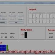 CPU PROCESSING TIME CLOUDSIM PROJECTS
