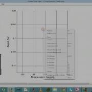 03 Outstand Data Analysis15 ODV Station