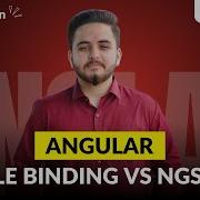 Angular 19 Tutorial 23 Style Binding In Angular 19 Style Binding Vs NgStyle Explained