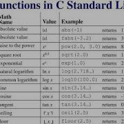 Math H In C