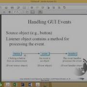 CSC201 Chapter15 Event Driven Programming Part5