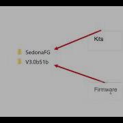 EasyIO Kit Management