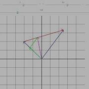 LERP Linear Interpolation