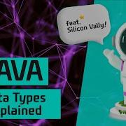 Data Types Primitive Vs Reference In Java Chapter 3 Java Zero To Hero
