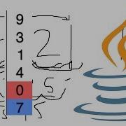 Selection Sort Algorithm Tutorial Beginner Java