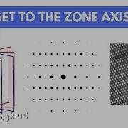 Zone Axis Alignment When Performing S TEM