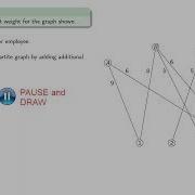 Kuhns Hungarian Algorithm Graph Form