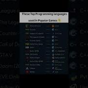 Top Programming Languages Used To Build The Most Popular Games 2025 Update Programmer Coding