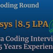 Infosys Java Coding Round