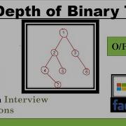Min Depth Of Binary Tree Python Interview Question Recursion