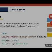 IPO Selection Control Structure Part 2 Dual Selection And Multiple Selection
