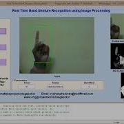 Hand Gesture Recognition Using Matlab Project With Source Code Hand Gesture Detection