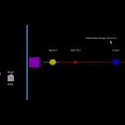 3 Ball Collision With Energy Tracking F12 Mini Project