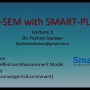 SMART PLS 4 Lecture 3 Assesing Reflective Measurement Model Reliability Loading Validity
