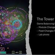 The Tower Game Balancing Perspectives Ep02 Module And Fleet Changes