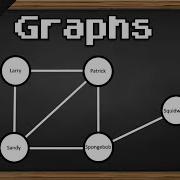 Learn Graphs In 5 Minutes