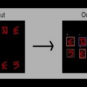 Train Your Own Custom Object Detection Model For Flutter With Tiny Yolov2