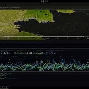 Introducing MyOcean Dashboards From The Copernicus Marine Service