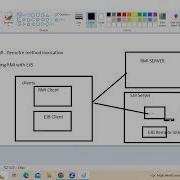 RMI With EJB Java J2EE